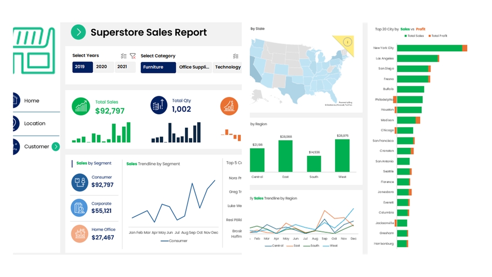 Dashboard Excel - Jasa Pembuatan Dashboard Interaktif & Dinamis (Excel, Power BI, Tableau, Looker Studio) - 7