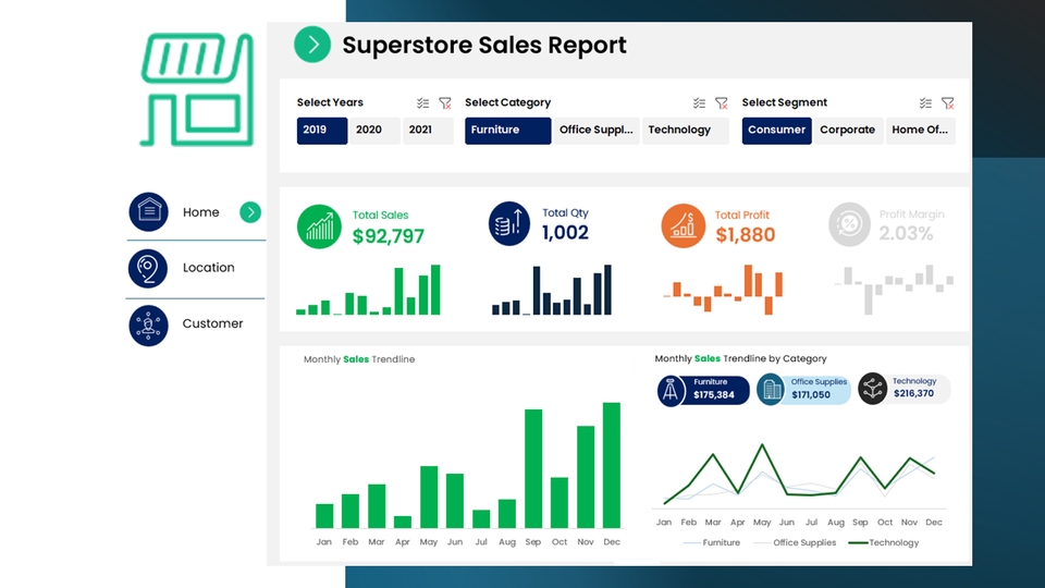 Dashboard Excel - Jasa Pembuatan Dashboard Interaktif & Dinamis (Excel, Power BI, Tableau, Looker Studio) - 6