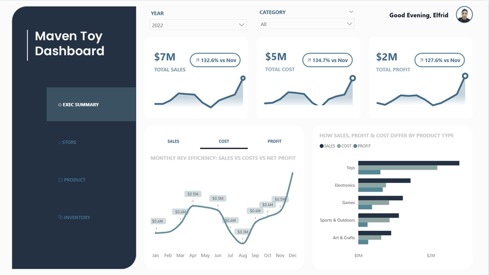 Dashboard Excel - Jasa Pembuatan Dashboard Interaktif & Dinamis (Excel, Power BI, Tableau, Looker Studio) - 13