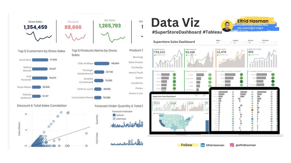 Dashboard Excel - Jasa Pembuatan Dashboard Interaktif & Dinamis (Excel, Power BI, Tableau, Looker Studio) - 12