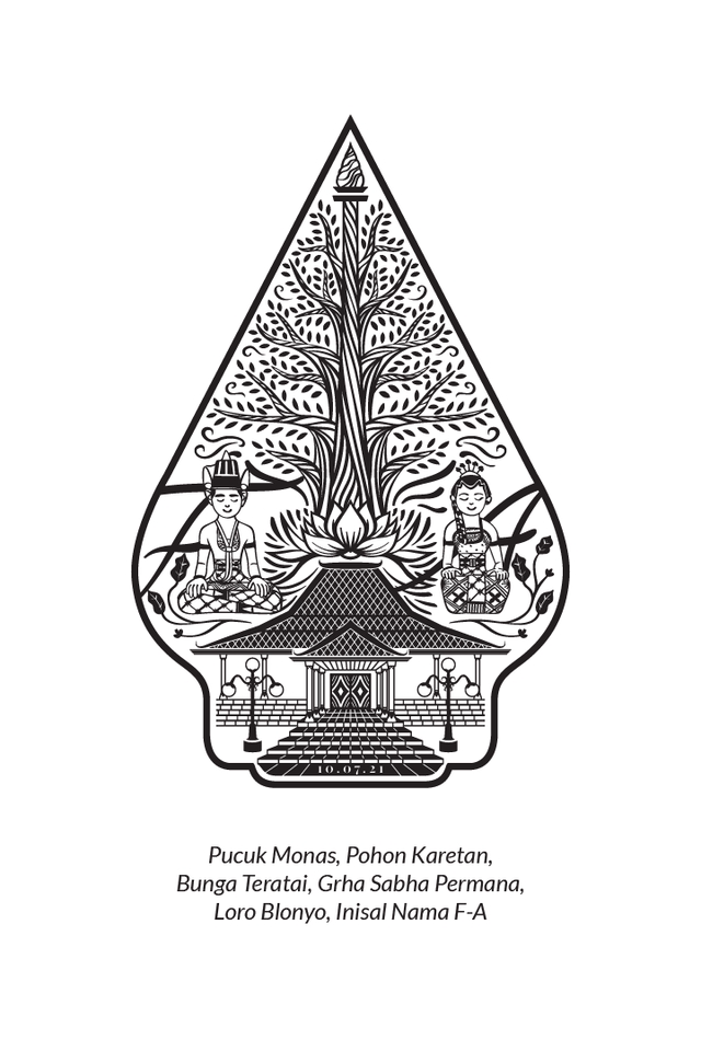 Line Art - Custom Ilustrasi Gunungan Batik untuk Undangan, Souvenir Pernikahan/Wedding Stationery - 4