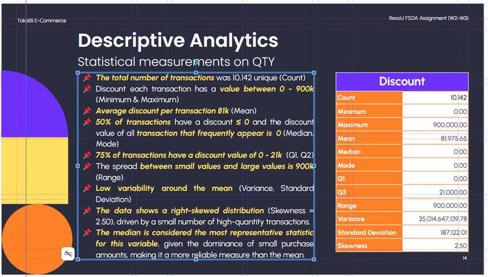 Analisis Data - Analisis Data Bisnis: EDA, Tren & Insight dengan Python & SQL - 6