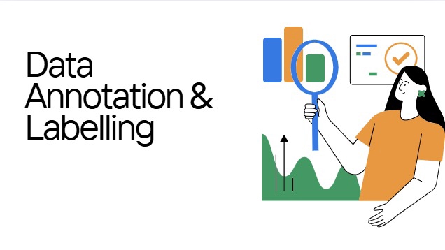 Data anotasi dan labeling untuk pengembangan AI