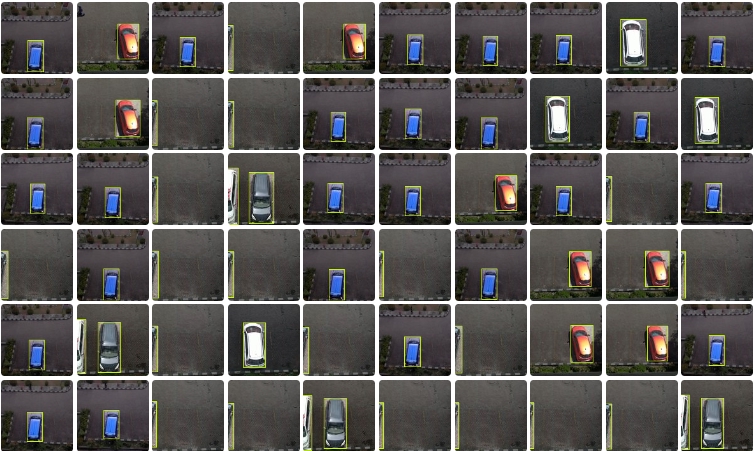 Jasa Lainnya - Data Anotation dan Labelling untuk Kebutuhan Pengembangan AI dan Machine Learning. - 2