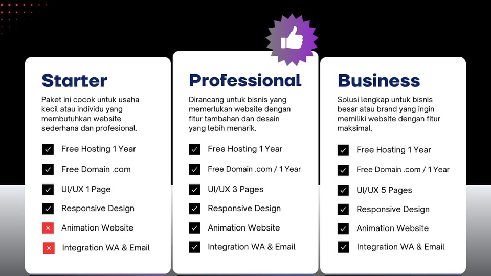 Jasa Website/ Landing Page