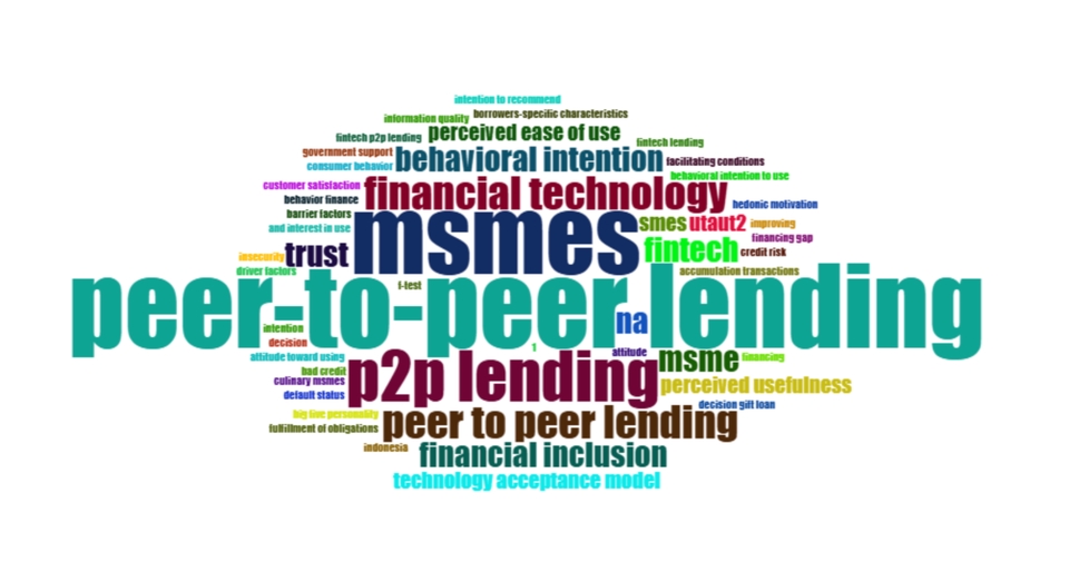 Penulisan Buku - Systematic Literature Review-SLR - 6