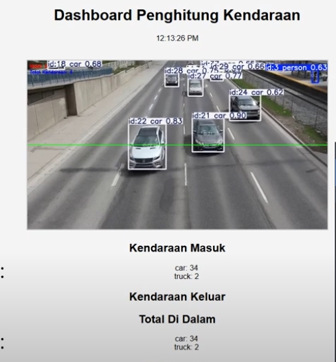 Aplikasi Desktop - Aplikasi Penghitung Kendaraan/Orang - 3