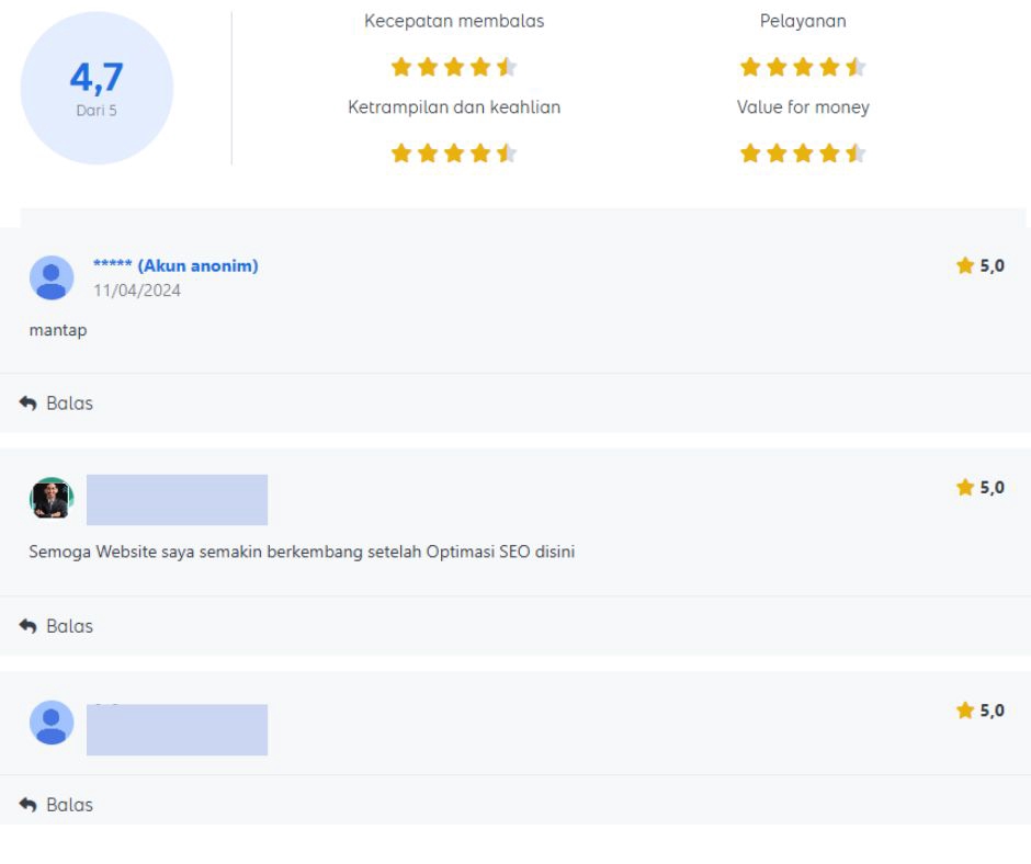 Search Engine Optimization (SEO) - Ready Backlink ID untuk Meningkatkan SERP Website - 5