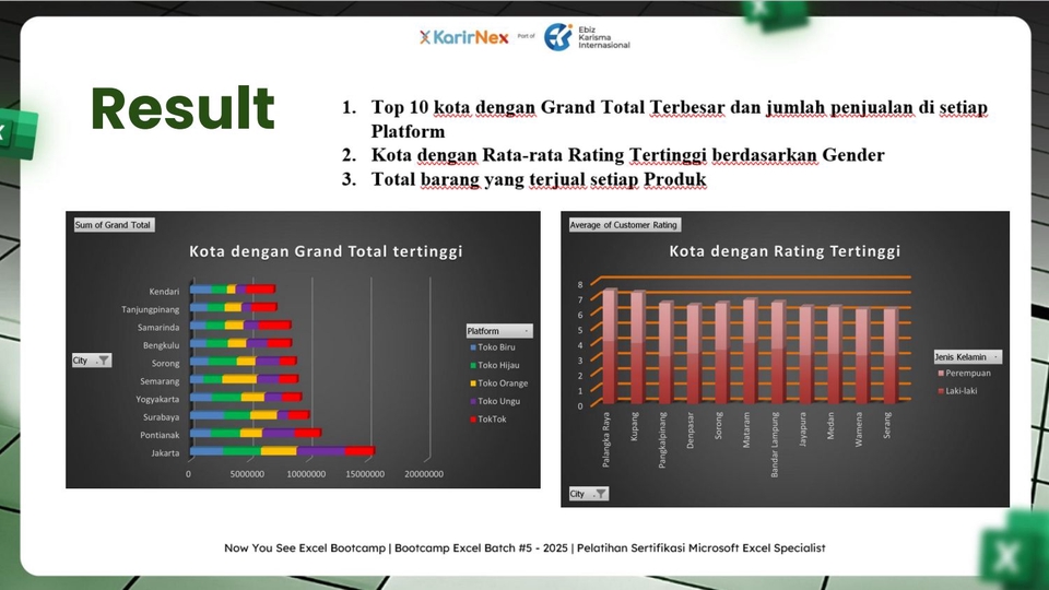 Dashboard Excel - Dashboard Excel - 20