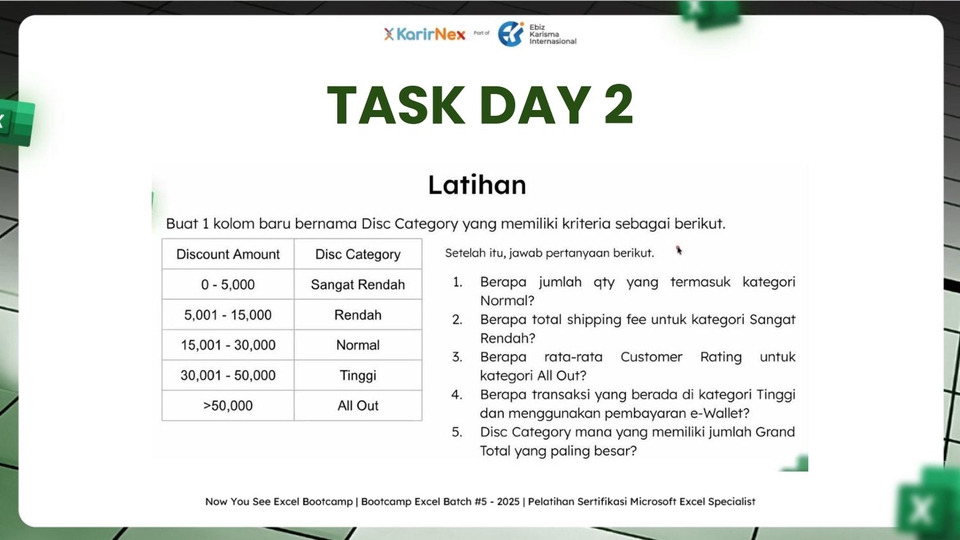 Dashboard Excel - Dashboard Excel - 12
