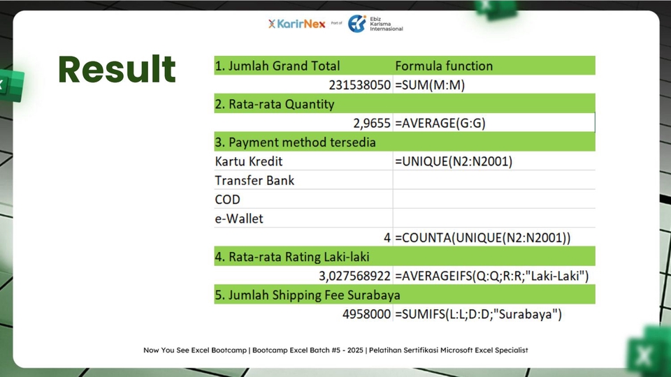 Dashboard Excel - Dashboard Excel - 11