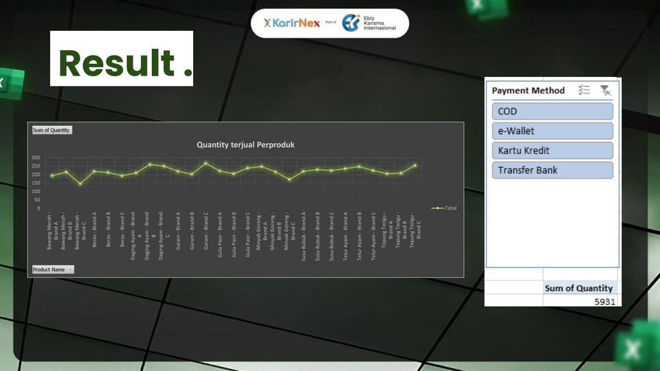 Dashboard Excel - Dashboard Excel - 21