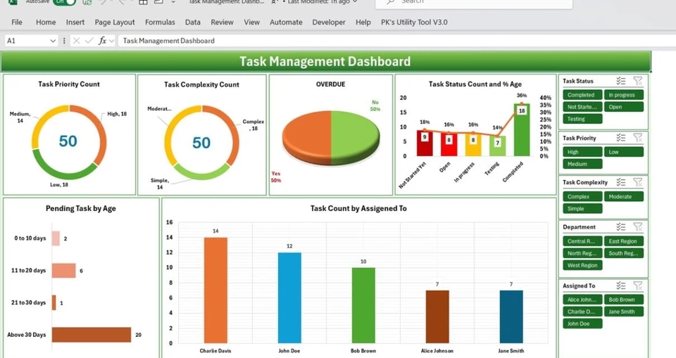 Dashboard Excel - Dashboard Spreadsheet & Excel Informatif - 4