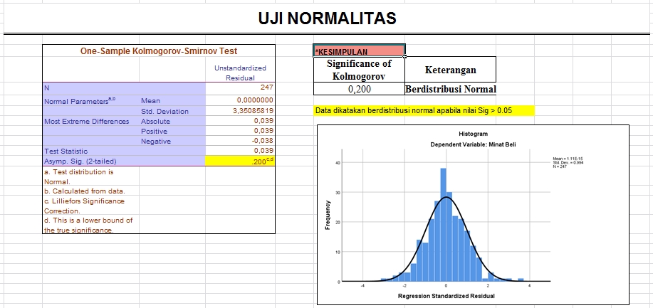 Analisis Data - Jasa Pengolahan Data Statistik dengan IBM SPSS Statistics 26 - 3
