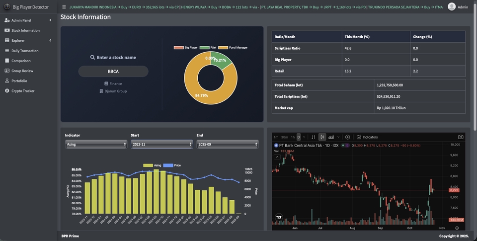 Web Development - Web App Development - 7