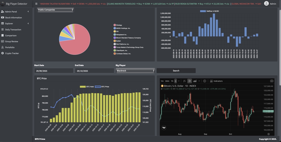 Web Development - Web App Development - 8