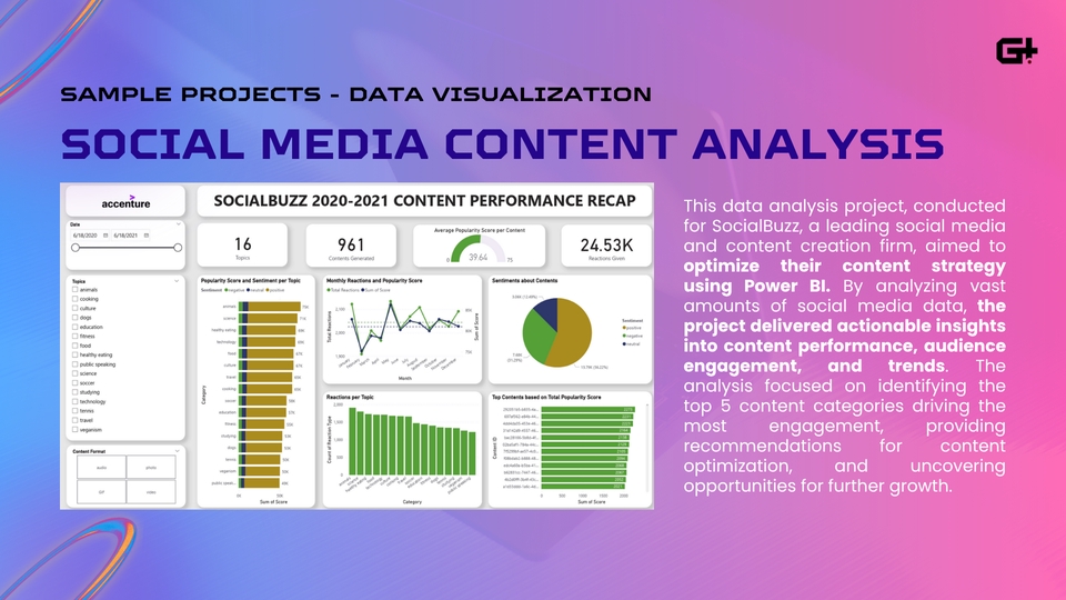 Visualisasi Data - Jasa Pembuatan Dashboard untuk Visualisasi Data Power BI, Tableau, Looker - 6