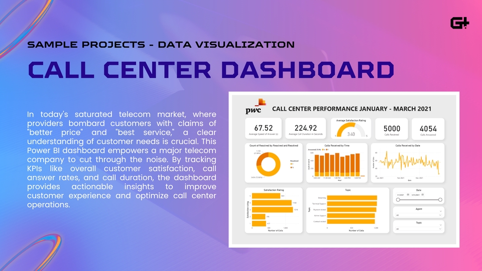 Visualisasi Data - Jasa Pembuatan Dashboard untuk Visualisasi Data Power BI, Tableau, Looker - 5