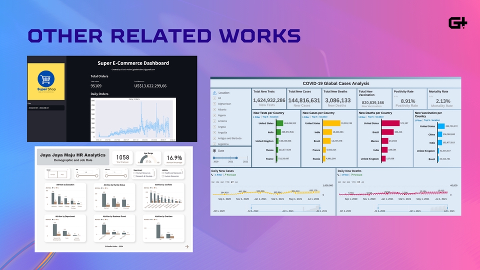Visualisasi Data - Jasa Pembuatan Dashboard untuk Visualisasi Data Power BI, Tableau, Looker - 8