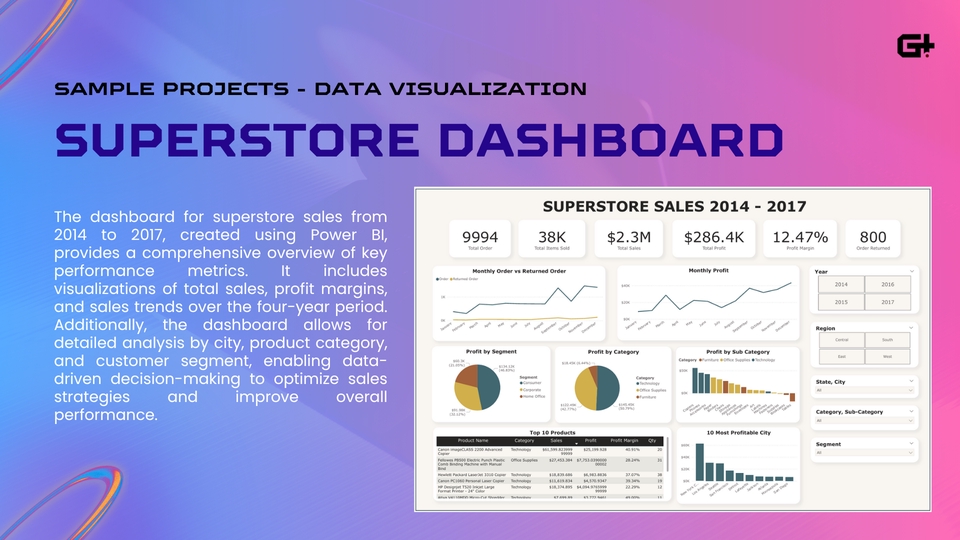 Visualisasi Data - Jasa Pembuatan Dashboard untuk Visualisasi Data Power BI, Tableau, Looker - 7