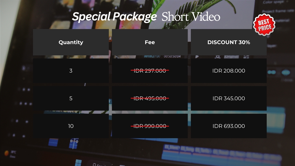 Content Creator - Membuat Konten Tiktok/ Reels/ YT (Content Creator) - 5