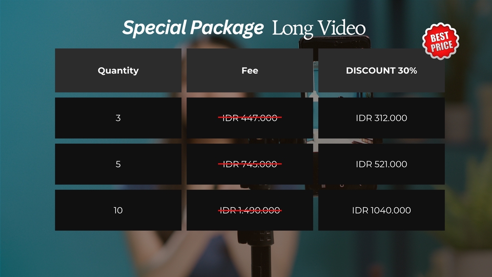 Content Creator - Membuat Konten Tiktok/ Reels/ YT (Content Creator) - 8