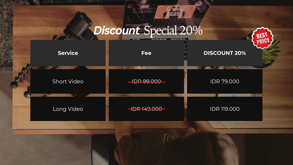 Content Creator - Membuat Konten Tiktok/ Reels/ YT (Content Creator) - 2