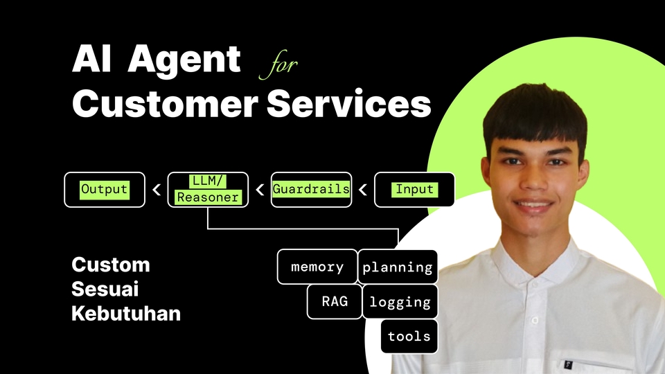 Jasa Pembuatan Bot di Telegram, WhatsApp, dan Discord - AI Chatbot Customer service