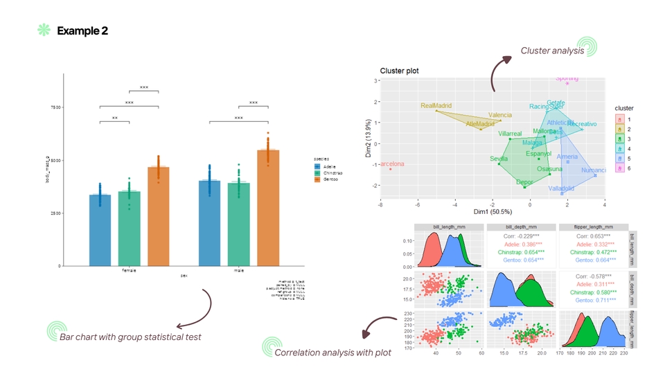 Analisis Data - Analisis & Visualisasi Data; 3 Hari Tuntas! - 5