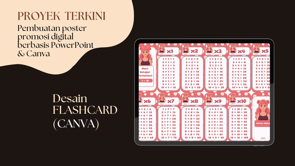 Infografis - Poster ilmiah (infografis) - 4