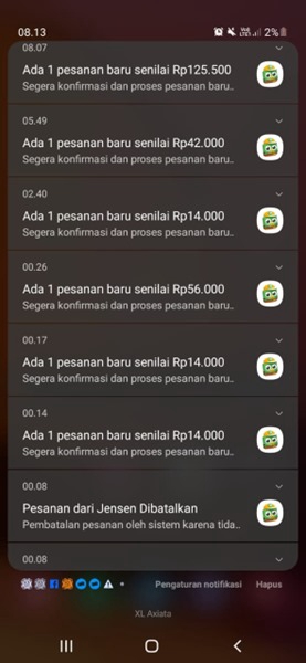 Digital Marketing - Setting Ads/iklan E-Commerce Optimization: Shopee, Tokopedia, Tiktok, etc (Digital Marketing) - 2
