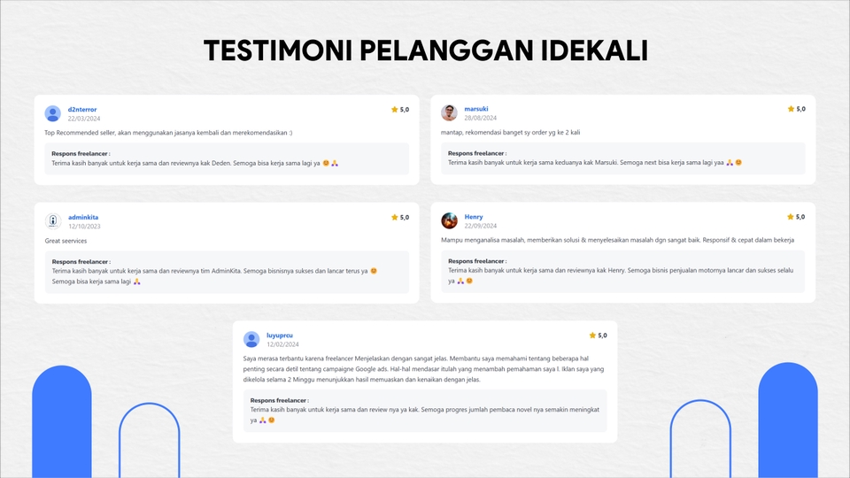 Digital Marketing - Jasa Pasang Iklan Google Ads - 10