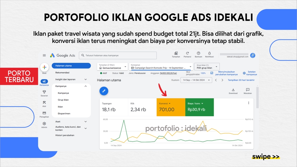 Digital Marketing - Jasa Pasang Iklan Google Ads - 5