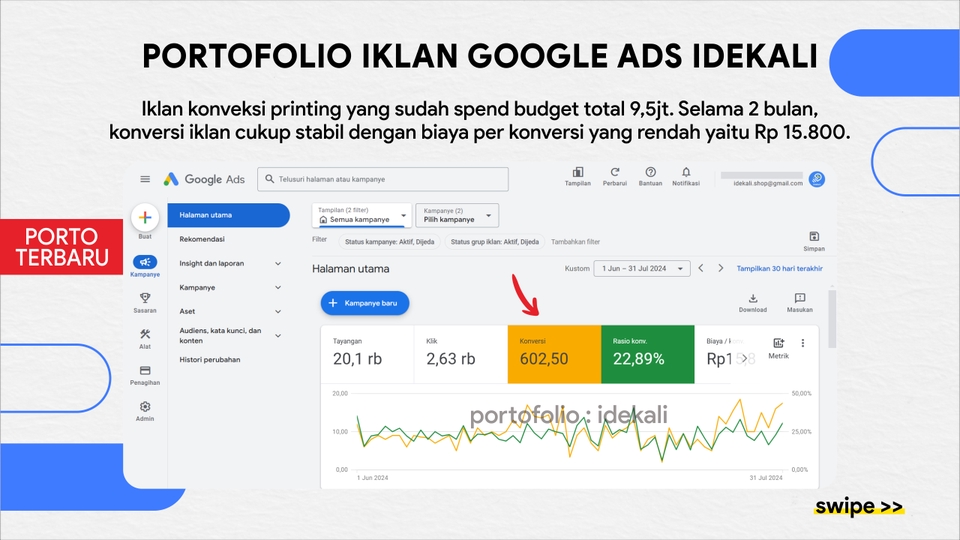 Digital Marketing - Jasa Pasang Iklan Google Ads - 7