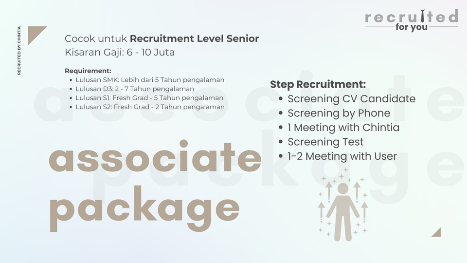Sumber Daya Manusia - Recruiter - Junior to Manager Level (Third Party Recruiter) - 5