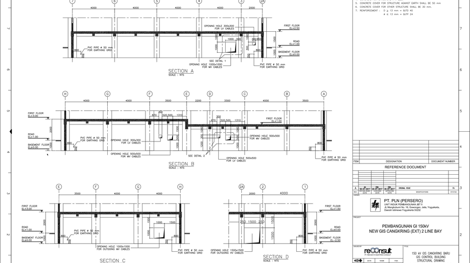 BASEMEN WALL REINFORCEMENT_150 kV GIS CANGKRING BARU