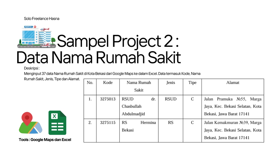 Pengetikan Umum - Jasa Pengetikan Dokumen, Input Data & Tugas 2 Hari Jadi | Privasi Data Aman - 6