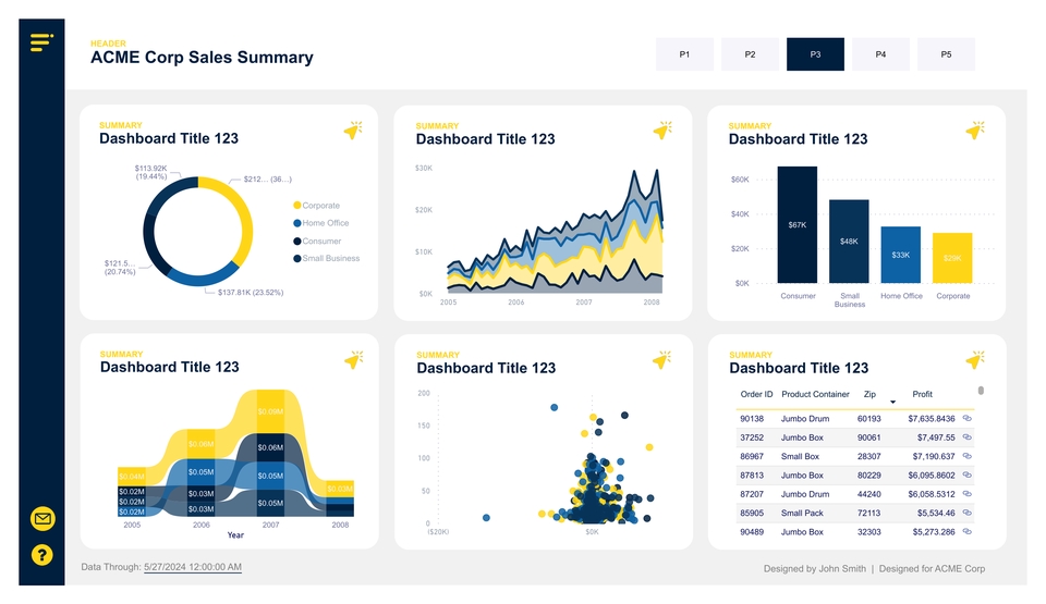 dashboard