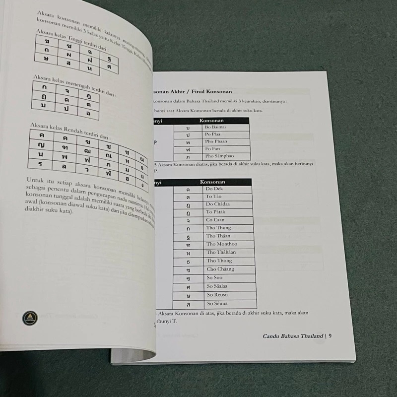 Penerjemahan - Jasa Terjemahan Bahasa Thailand ↔ Indonesia | Manual & Cepat - 3