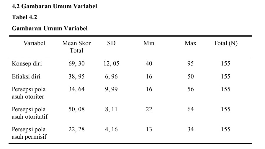 Penulisan Konten - ANALISIS DATA CEPAT DAN MURAH - 4
