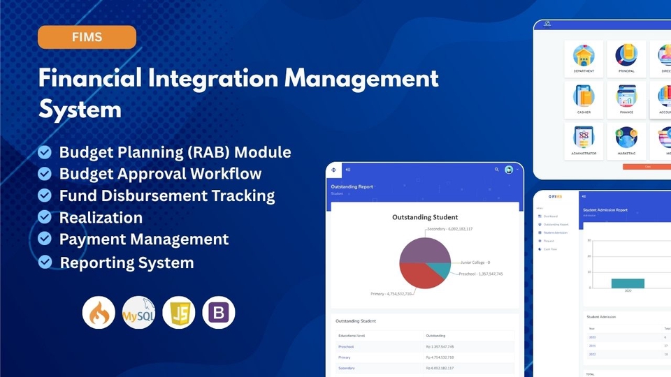 Web Development - Pembuatan Website & Dashboard Admin Modern - 2