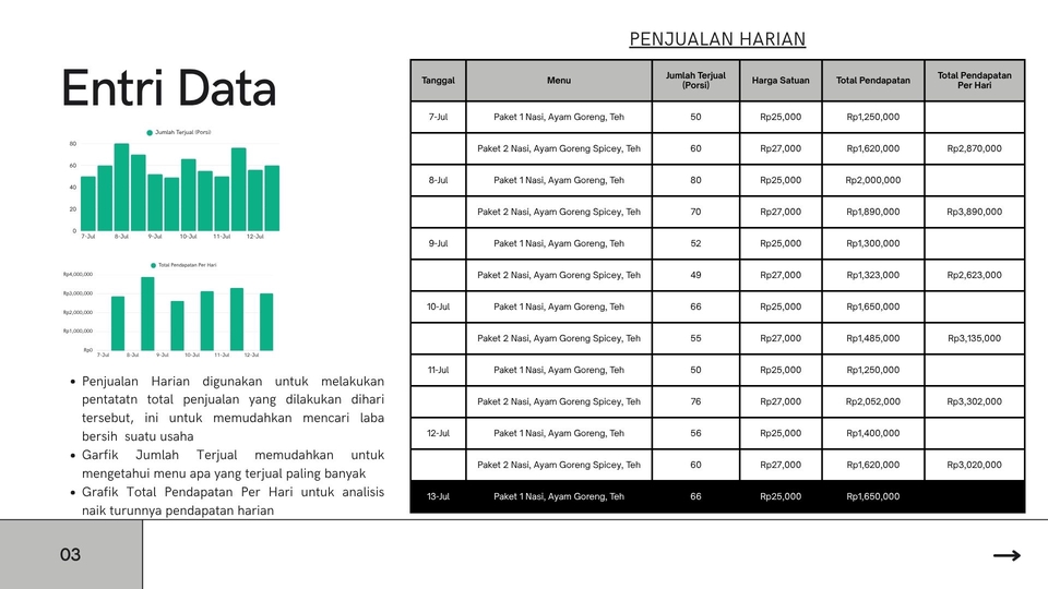 Entri Data - JASA ENTRI DATA EXCEL/SPREADSHEET, WORD, GOOGLE FORM | ADMINISTRATIF | EDIT PDF DLL - 4