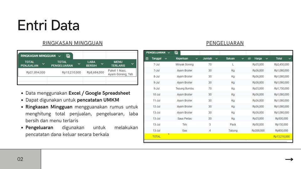 Entri Data - JASA ENTRI DATA EXCEL/SPREADSHEET, WORD, GOOGLE FORM | ADMINISTRATIF | EDIT PDF DLL - 3