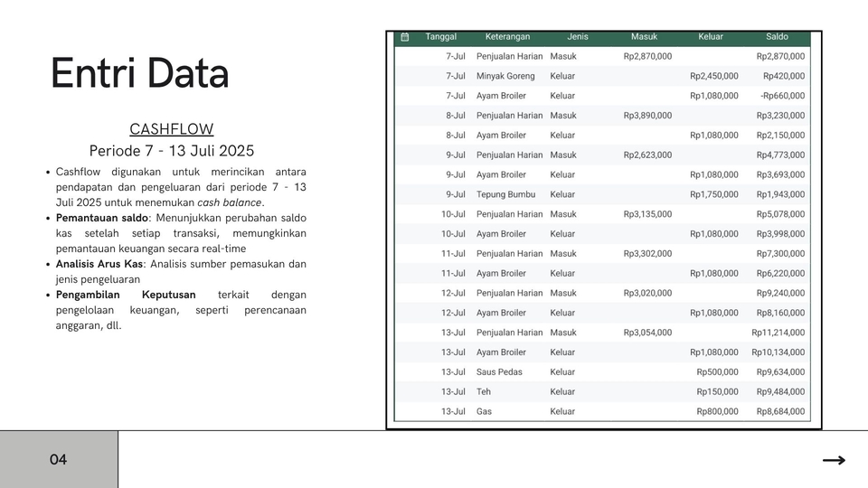 Entri Data - JASA ENTRI DATA EXCEL/SPREADSHEET, WORD, GOOGLE FORM | ADMINISTRATIF | EDIT PDF DLL - 5