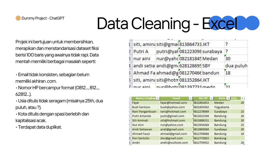 Sekretaris - Input Data & Administrasi - Excel, Word, Spreadsheet, Document dan Calendar - 3
