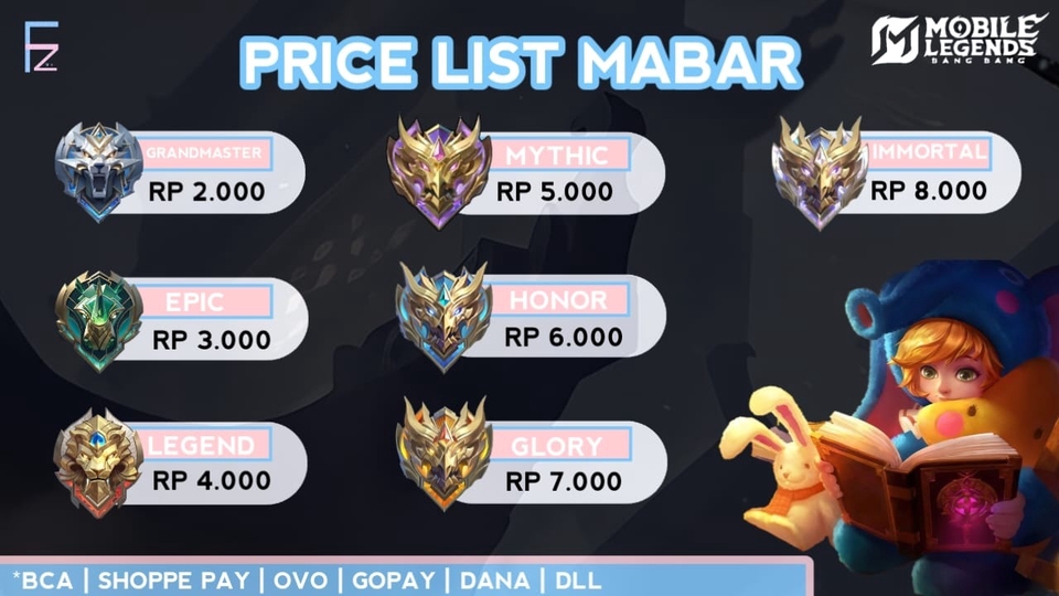 LIST HARGA MABAR 