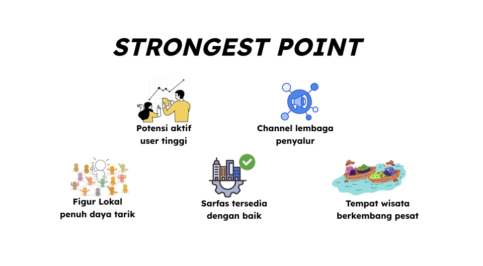 Presentasi - Membuat Design PPT & Pitching Product - 12