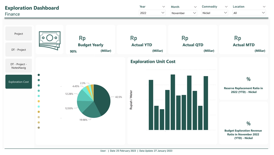 Visualisasi Data - Pembuatan Dashboard / Report dengan Microsoft Power BI - 5