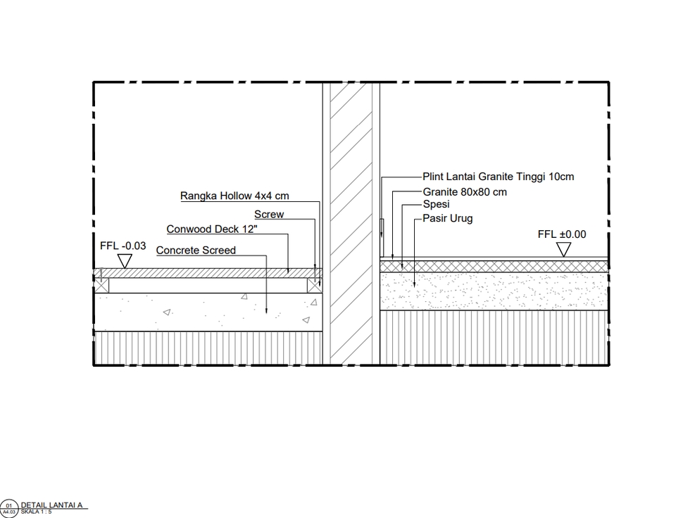 Gambar Detail Lantai