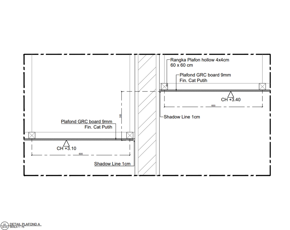Gambar Detail Plafon